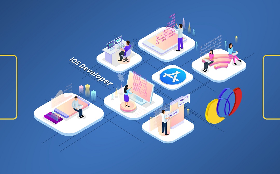 Apa Saja Yang Dibutuhkan Seorang iOS Developer Dalam Bekerja